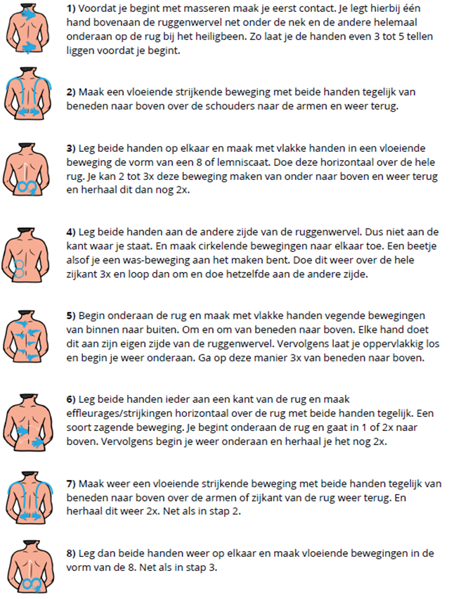 Rugmassage_Handreiking_Complementaire_Zorg_voor_Kinderen-(1).png Rugmassage_Handreiking_Complementaire_Zorg_voor_Kinderen-(1).png
