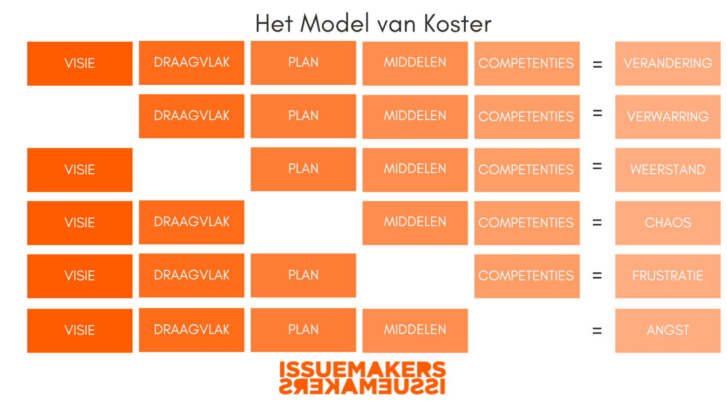 Model-van-Koster.png