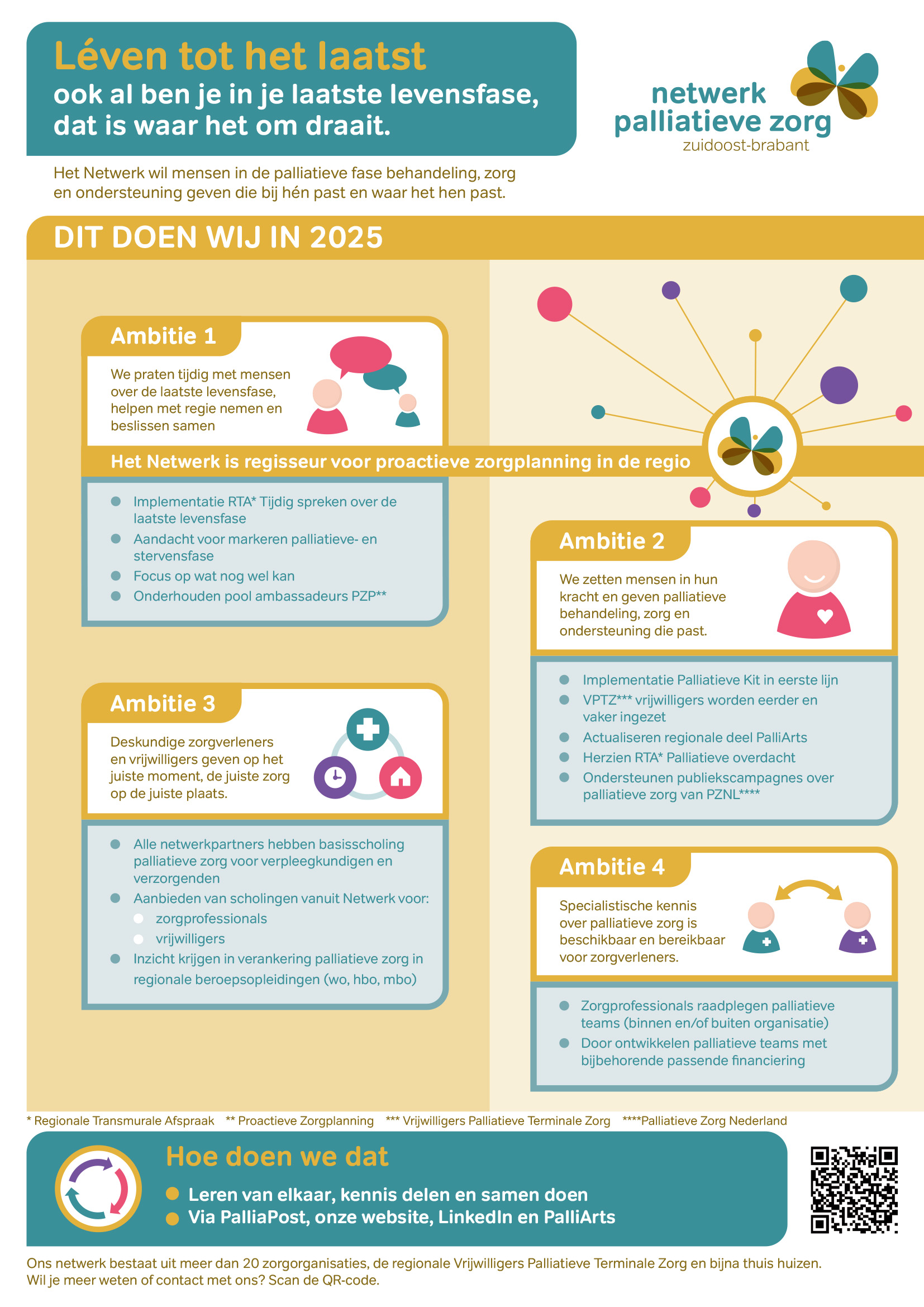 Jaarplan-2025-NPZ-ZO-Brabant_Online-(4).jpg