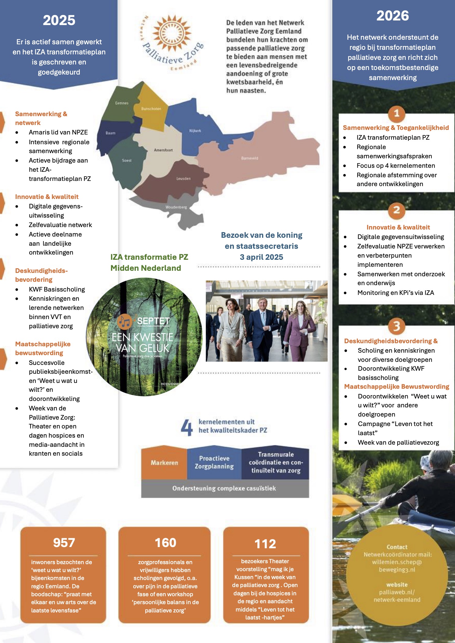 Infographic-2025-definitief.jpg Infographic-2025-definitief.jpg