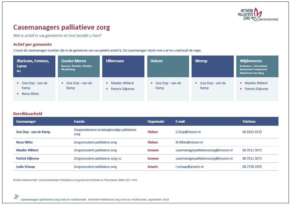 Cover-casemanagers-palliatieve-zorg.jpg