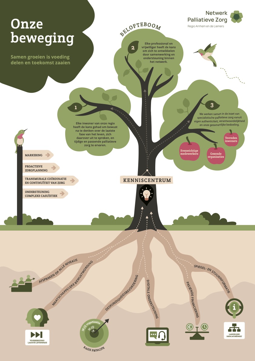 NPZA_infographic_roadmap_240909.jpg