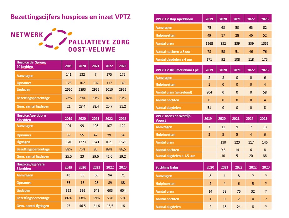 Bezetting_2023.jpg