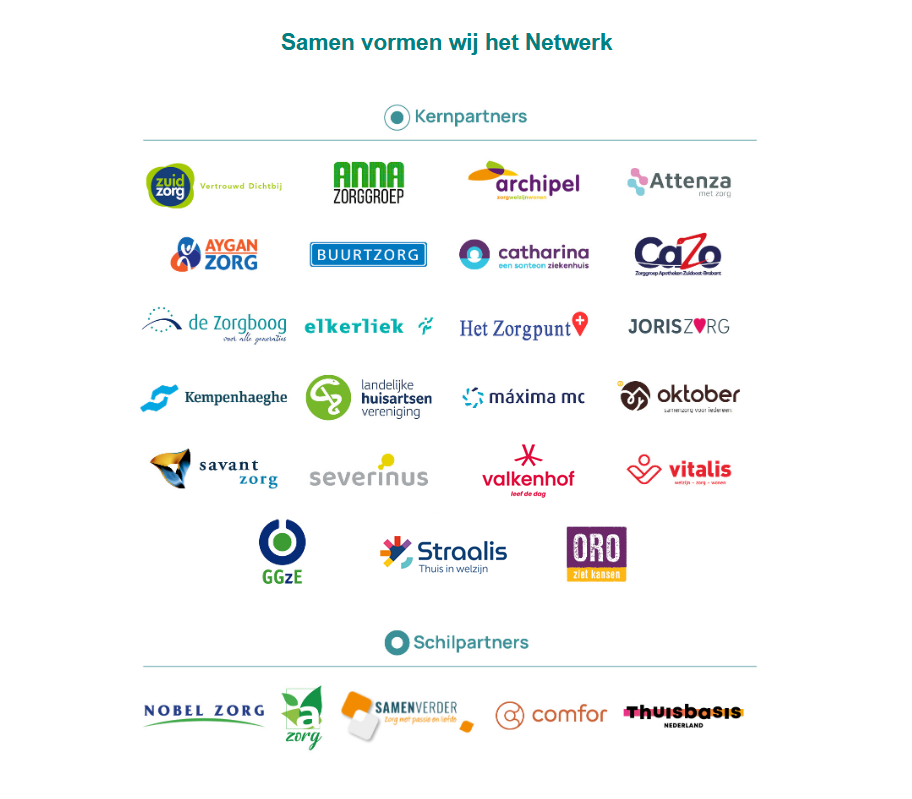 260923_samen-vormen-wij-het-netwerk-2026-(1).png