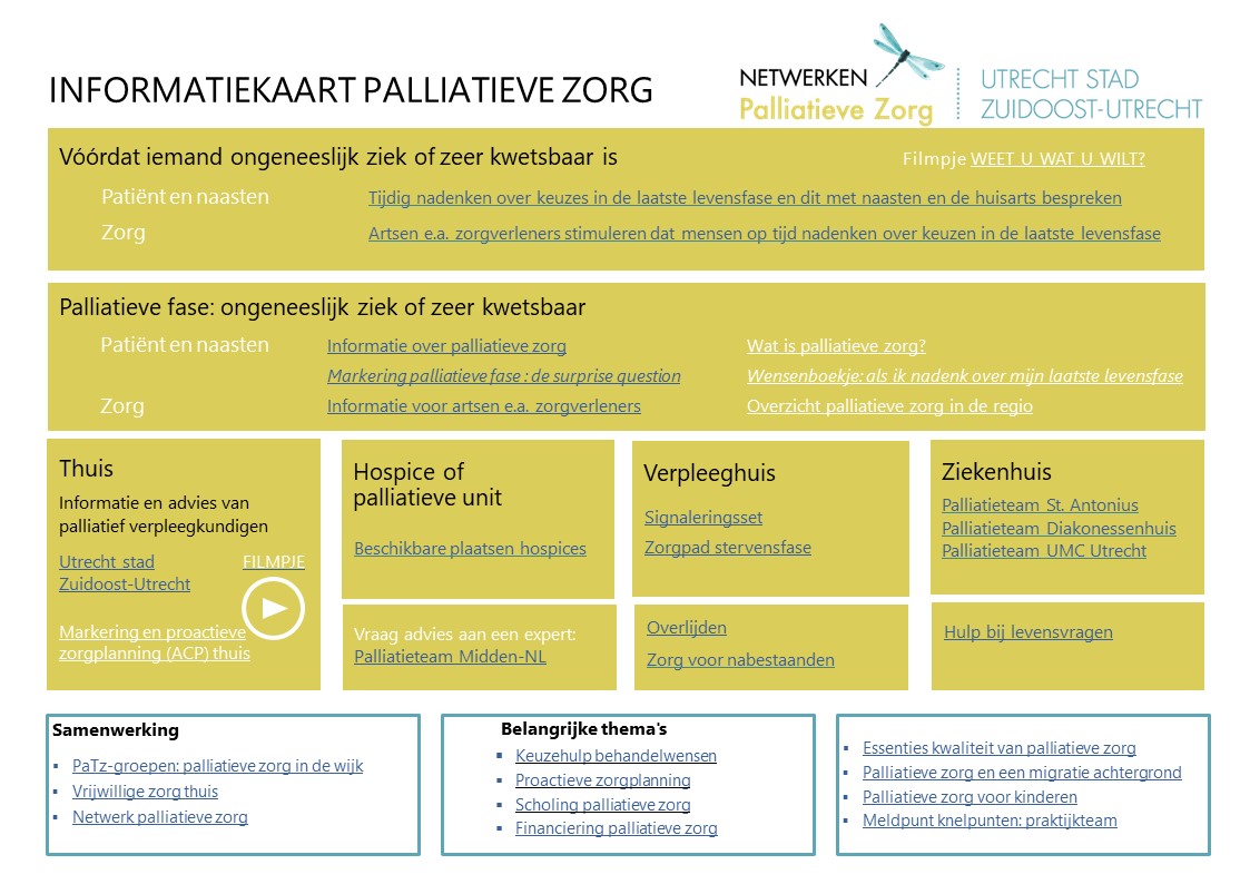 Informatiekaart-palliatieve-zorg-Utrecht-stad-en-ZO-Utrecht-okt2022-(1).jpg