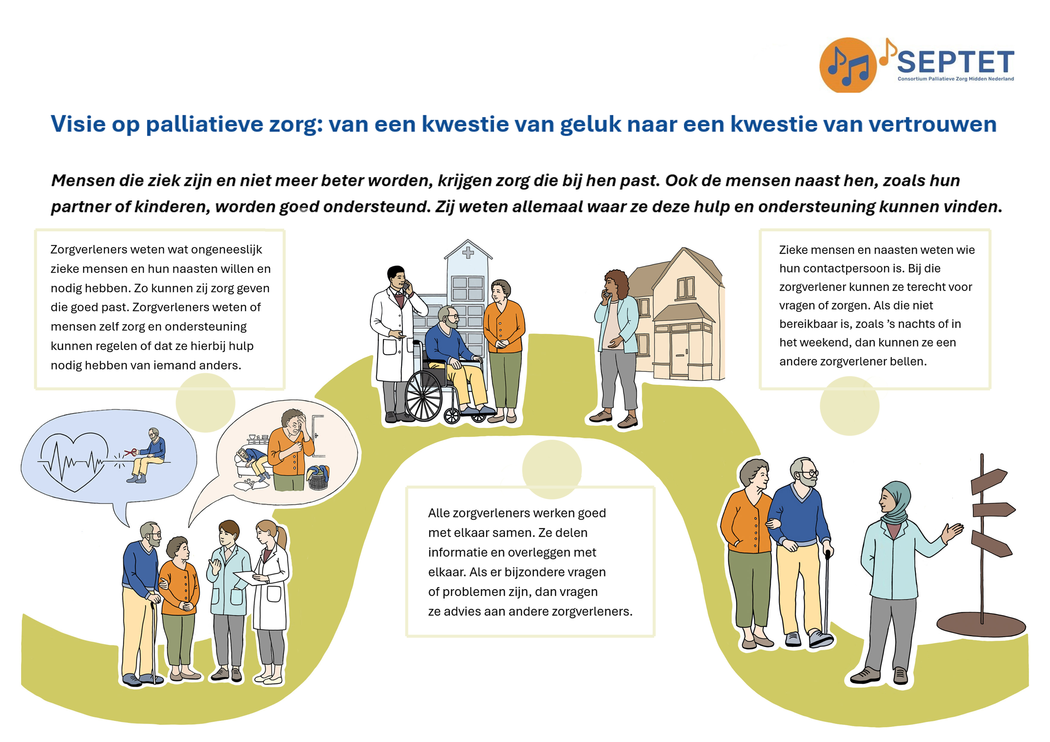 Praatplaat-B1-120924-(1).jpg Praatplaat-B1-120924-(1).jpg