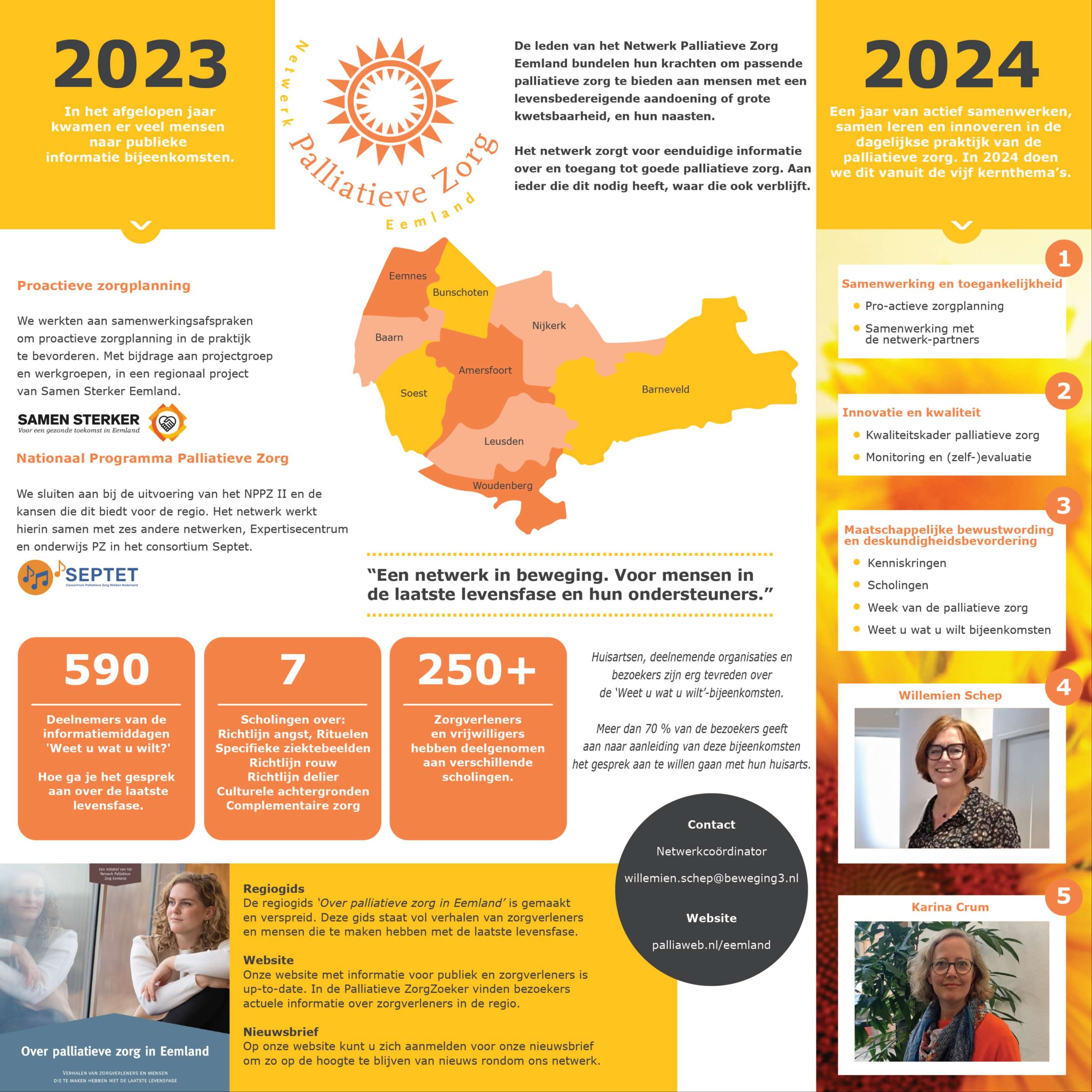 Infographic-Palliative-Zorg-(2).jpg Infographic-Palliative-Zorg-(2).jpg